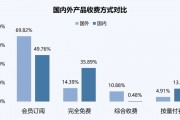 加盟AI数据标注先别交钱！我在县城蹲了三个月，终于摸清这里头的门道