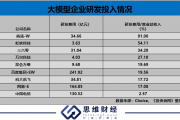 AI代理记账能存活多久？这家东莞五金厂用200万现金流给出了答案