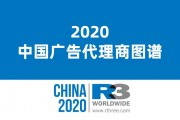 找对搭档比啥都强，跟大伙儿唠唠我折腾灵悦ai广告代理商那点事儿