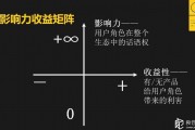 从“被割韭菜”到月入六位数：AI客服公司代理到底怎么做才能赚到钱？