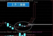 咱也赶回时髦：用AI Agent部署股票分析，真能躺着把钱赚了？