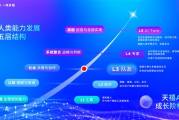挖到宝了！这个AI助手让我从加班狗秒变职场“甩手掌柜”