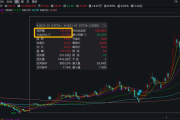 同花顺AI项目代理商可靠吗？扒一扒内幕，我一个过来人跟你唠唠真心话