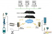 佛山ai自动外呼系统代理是门好生意吗？一个本地老炮的掏心窝子分享