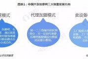 南昌满哥发现个新路子：AI搞养生，门槛低到你想不到！