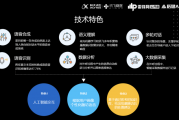 2026年AI外呼系统代理商怎么选？别再被割韭菜了，听听过来人的血泪经验