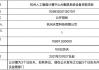 杭州AI电销系统代理商怎么选？别急，听我唠唠这行的门道